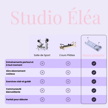 Planches de Pilates Bold Black